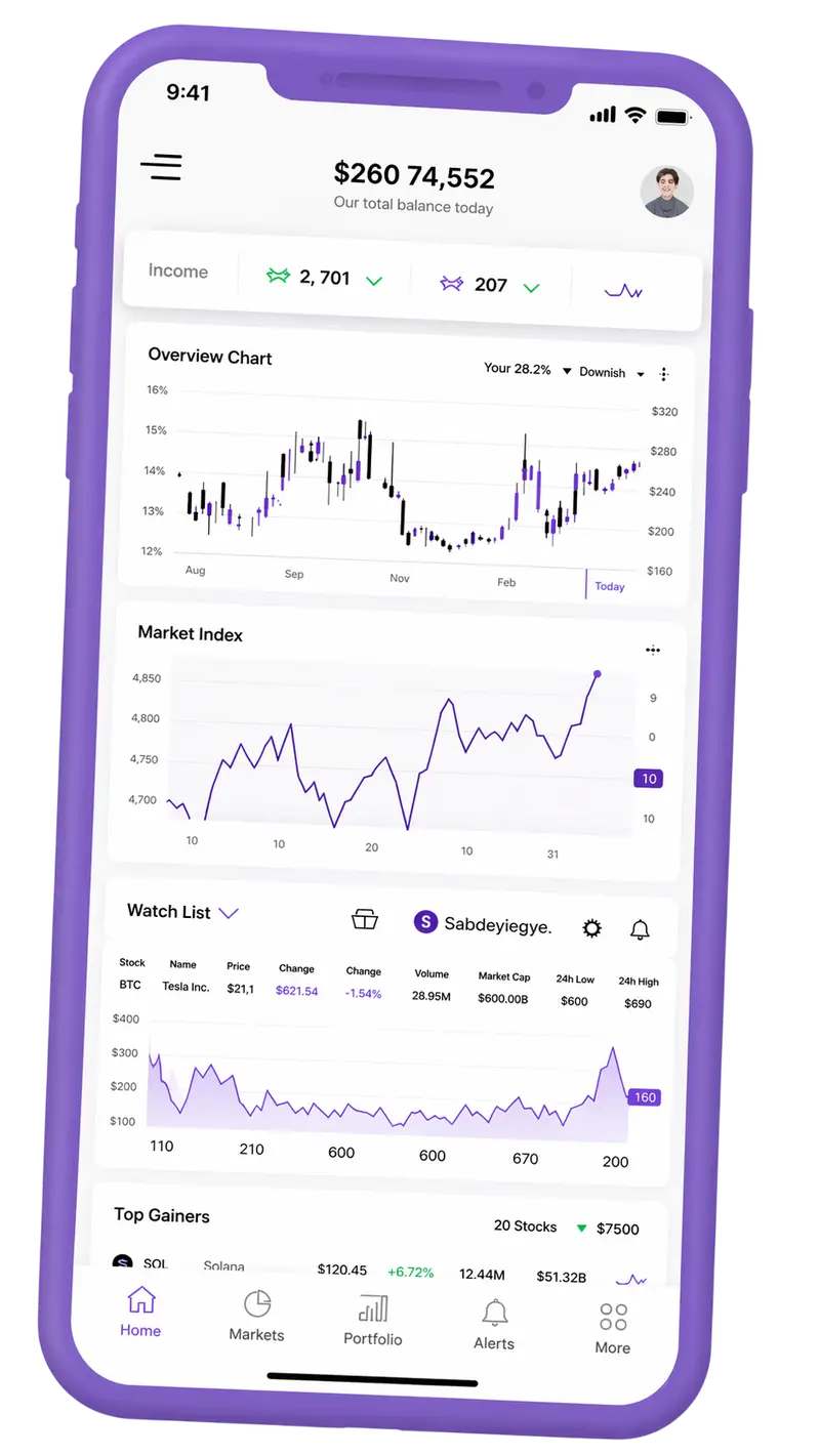 Fondal Renten — plataforma de trading en móvil